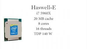 Haswell-E: i7 5820K, i7 5930K, i7 5960X Обзор.