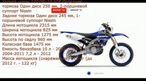 Эндуро YAMAHA WR450F