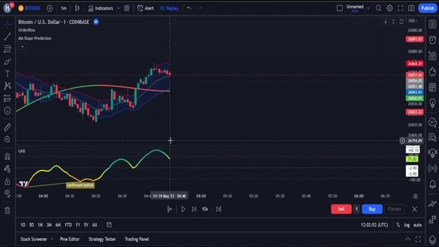 Скальпинг с ордерблоком на 1 минуту: Индикатор Orderblox + индикатор GHS