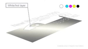 RICOH Pro C7200 C7210. Презентация