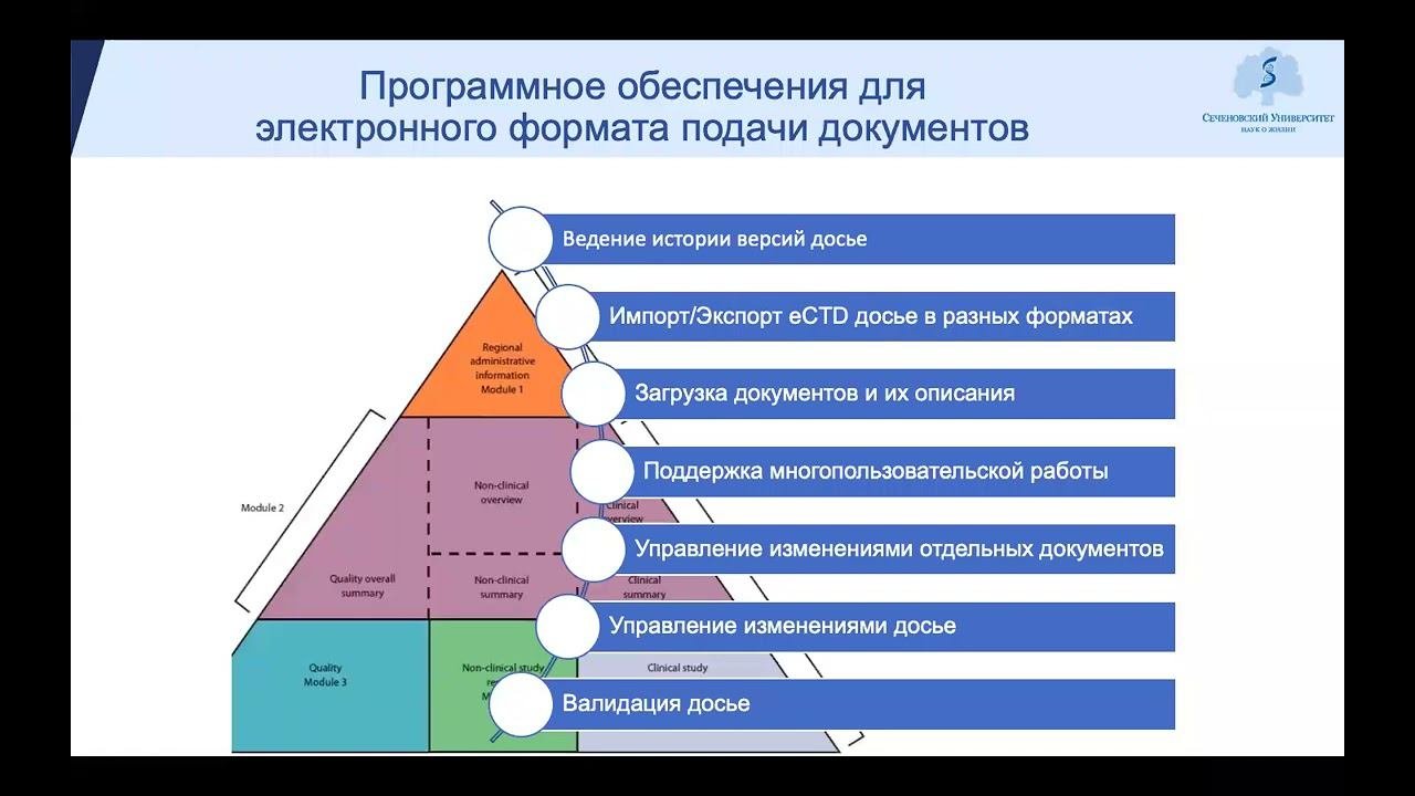 Информационные технологии в фармации часть 1