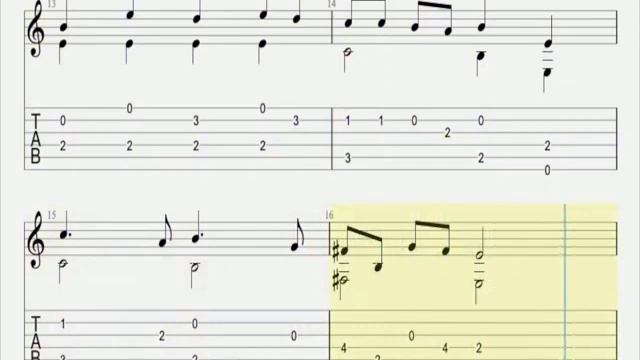 Katyusha Matvey de Isaakovich Blanter para violão clássico, nível iniciante.