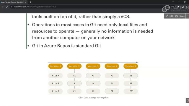 DevOps tutorial for beginner | Journey to DevOps| Git | GitHub | Get started with Developer journey смотреть онлайн