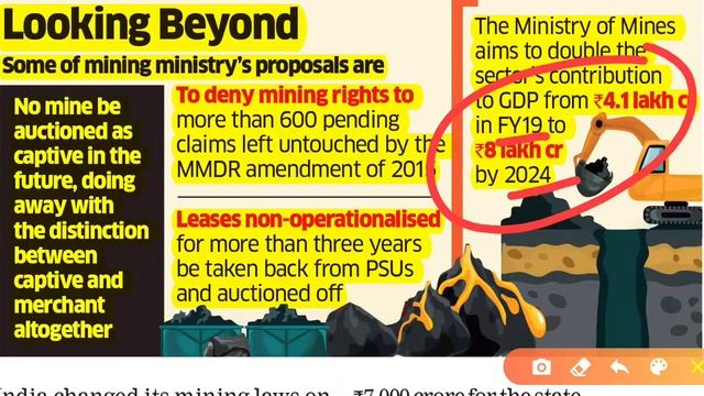The Economic times 4 may 2020 смотреть онлайн