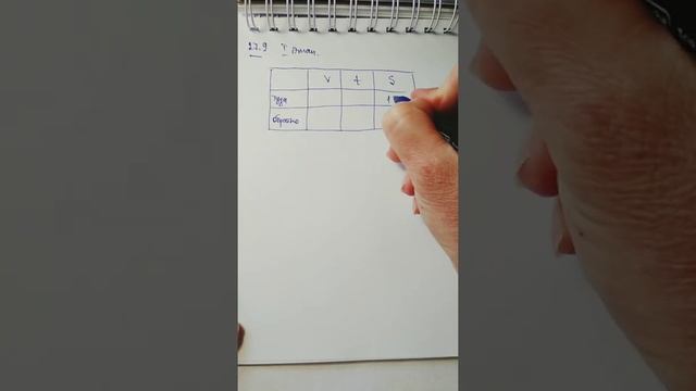 Решение задач с помощью рациональных уравнений