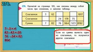 Задание 276  страница 62 Учебник Математика Моро 4 класс Часть 1