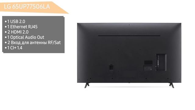 Телевизор LG 65UP77506LA