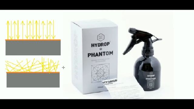 Принцип действия спрея HYDROP PHANTOM (Школа на ладони) смотреть онлайн