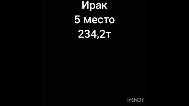 10 стран-лидеров по добыче нефти