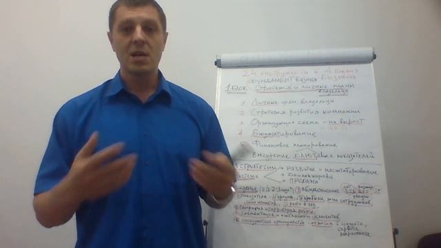 Как написать стратегический план развития бизнеса. Урок№3