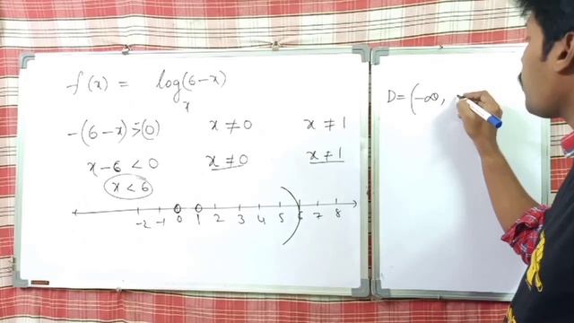 FUNCTIONS  // DOMAIN OF FUNCTION CLASS 11 // IIT JEE COACHING