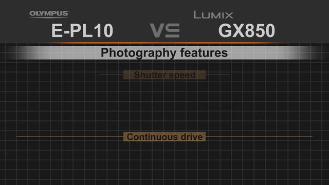 Olympus PEN E-PL10 vs Panasonic Lumix DC-GX850 (GX800 / GF9) смотреть онлайн
