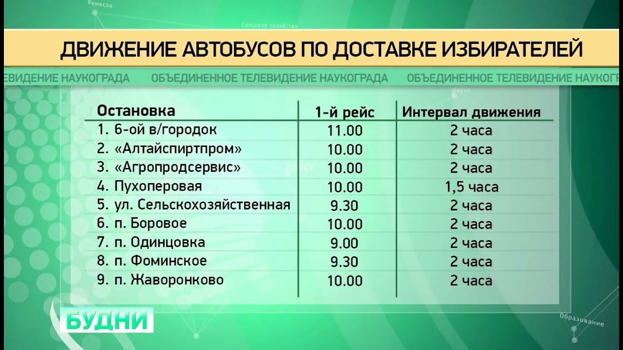 Движение автобусов в бийске. Движение автобусов в бийске
