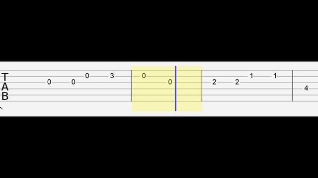 Easy guitar tabs