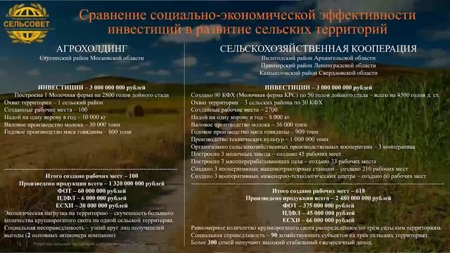 Ненаселённые пункты имени капиталистической администрации.  (Мельниченко В.А.)