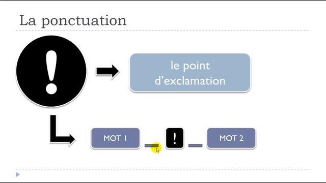 Learn French with Vincent # Unit 0 # Lesson L = La ponctuation смотреть онлайн
