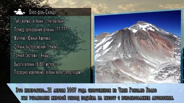 Самый высокий вулкан в мире | Самый высокий в мире вулкан смотреть онлайн