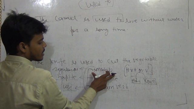 Lecture 2 solve the question of used to