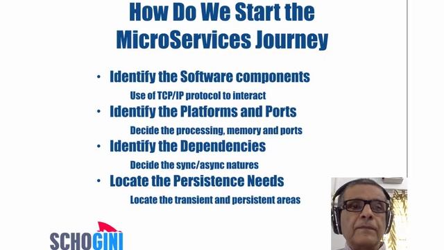 MicroServices Using Docker Containers and Magento 2 смотреть онлайн