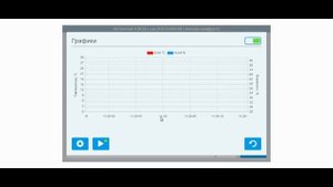 Веб-интерфейс для удаленного управления вентустановками Breezart