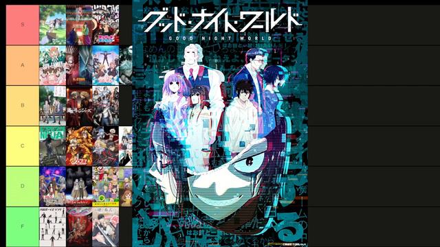 Ranking EVERY Fall 2023 Anime | Tier List смотреть онлайн