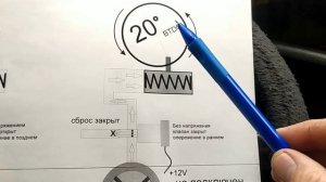 Принцип работы опережения впрыска 2.5 и 1.9 tdi