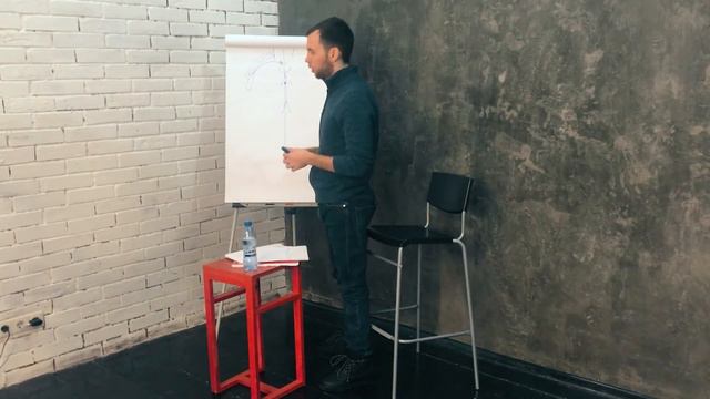 Подмена понятий | Система ценностей