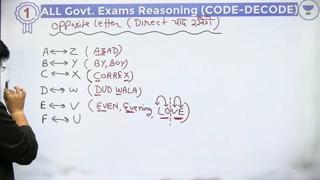 Coding Decoding | Lecture -3 | Reasoning | All Govt. Exams | wifistudy | Deepak Tirthyani