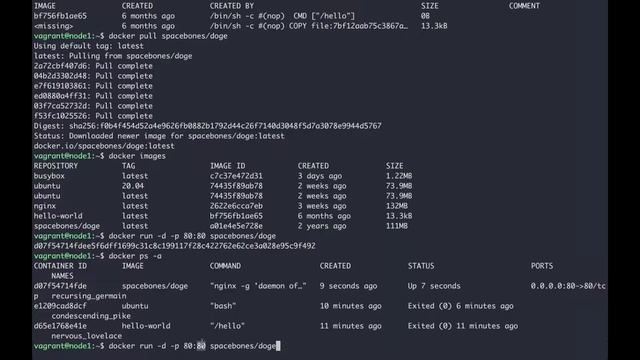 #azuredevops class 12 Date 03-july-2020 |Invitech IT |7207336490 смотреть онлайн