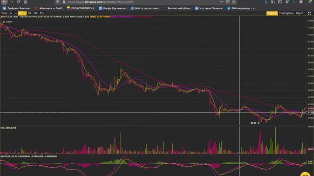 Как выглядит торговля криптовалютой смотреть онлайн