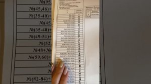 Новый вышивальный процесс. Обзор на вышивку Дама с Борзыми от фирмы Золотое руно.