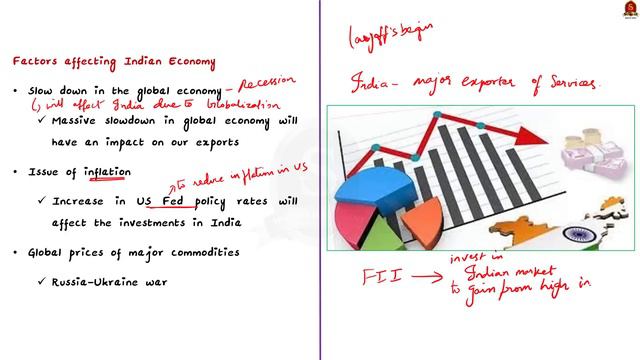 The Hindu Daily News Analysis || 06th February 2023 || UPSC Current Affairs || Mains & Prelims '23