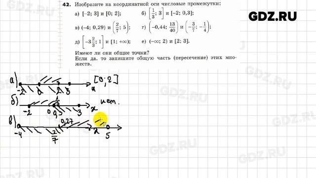 № 1-100 - Алгебра 8 класс Никольский