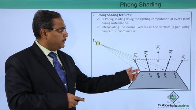 Phong Shading смотреть онлайн
