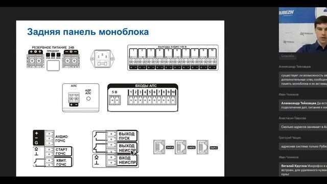 Как один прибор может заменить целую стойку оповещения? Моноблоки и пульты SONAR PLUS смотреть онлайн
