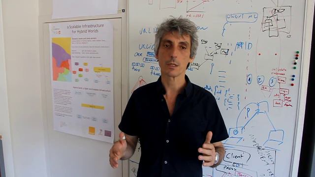 Hybrid Earth: Mixed Reality at Planet Scale смотреть онлайн