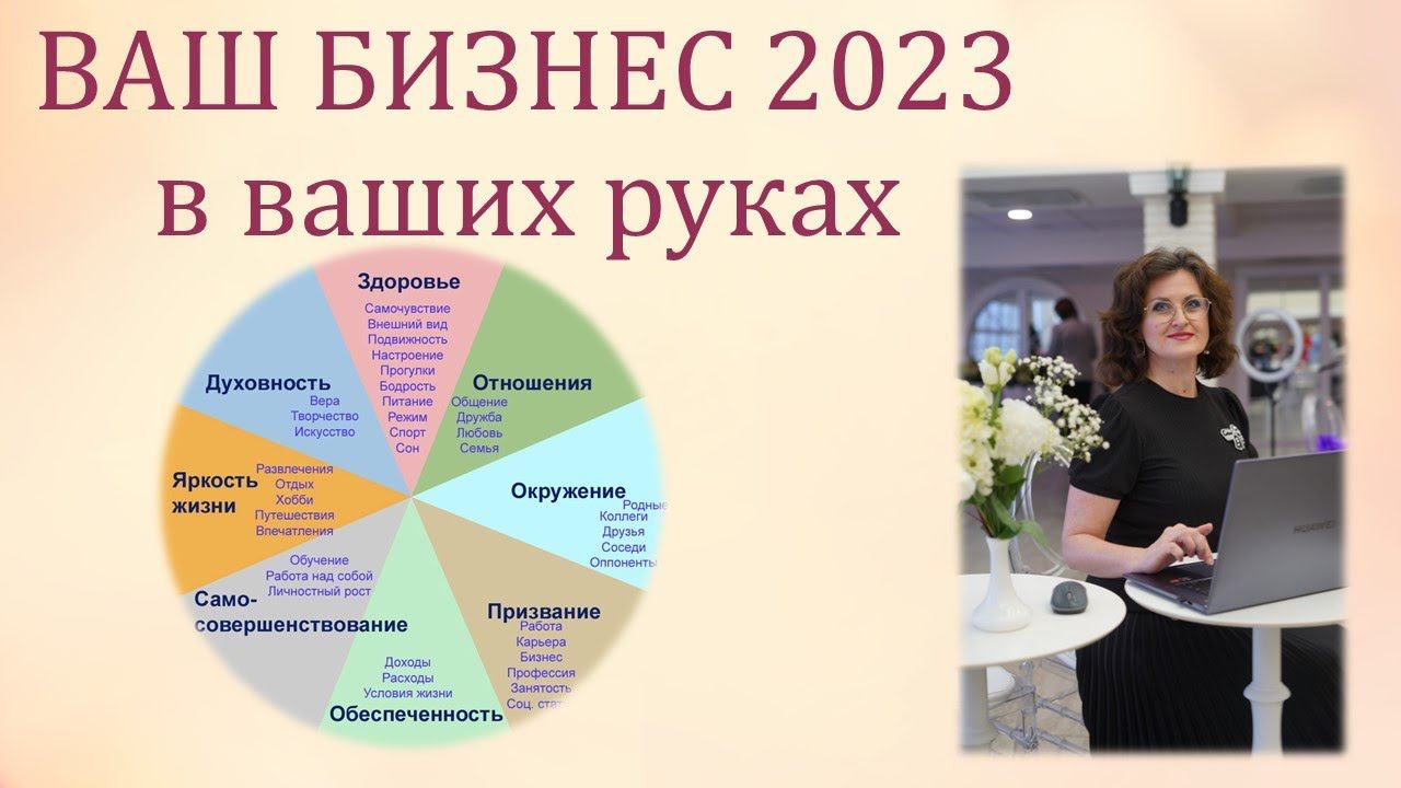 Ваш бизнес 2023 в ваших руках. Розыгрыш по итогам периода 18. смотреть онлайн