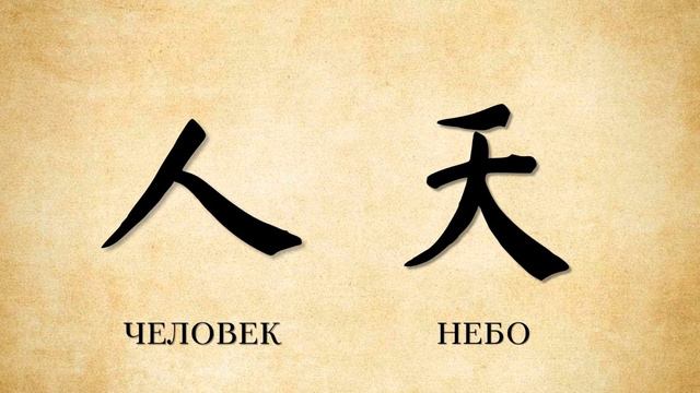 Культ Неба в китайской культуре | История и философия