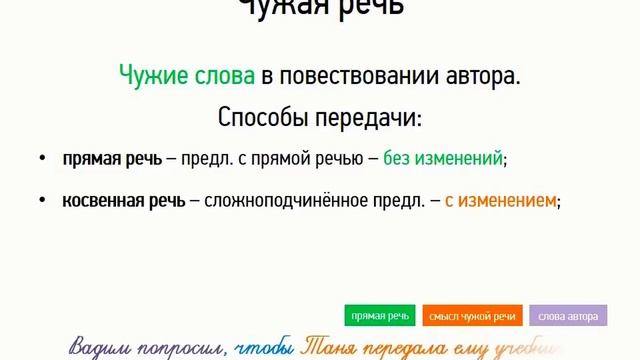 Чужая речь (9 класс, видеоурок-презентация)