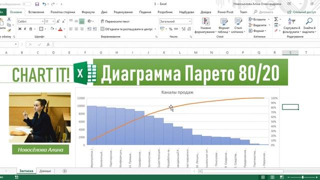 Диаграмма Парето в Excel смотреть онлайн