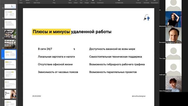 Профессия: дизайнер интерфейсов