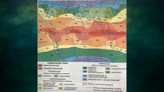 Климатические пояса видеоурок. Калимотоамограмав географии 15 и 250.