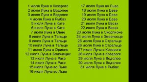 Лунный календарь 1961