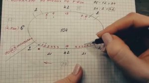 Свитер "Маршмеллоу" 2-я часть. Спицами. Реглан.