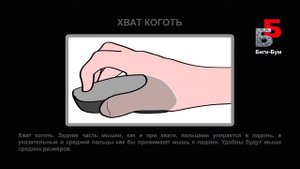 Как выбрать игровую мышь