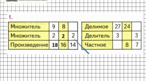 Страница 29 Задание 1 – Математика 3 класс (Моро) Часть 1