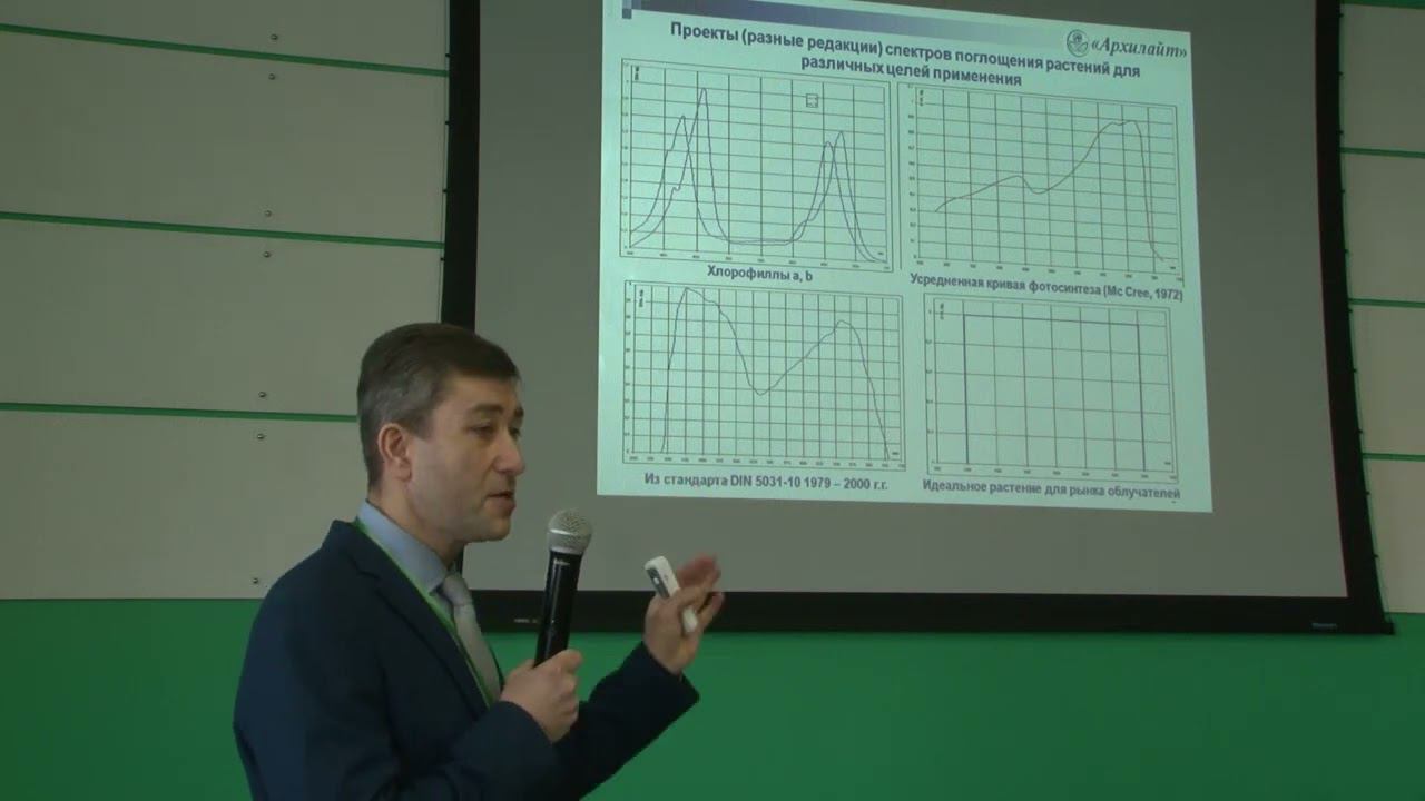 Параметры осветительных облучательных приборов для досветки и методы их измерений