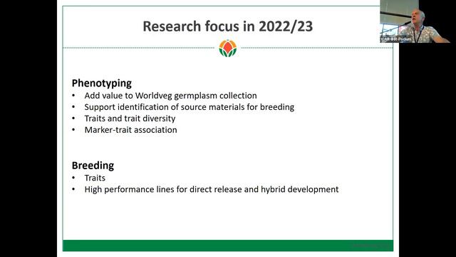 2022: WorldVeg Breeding Pipelines Roland Schafleitner смотреть онлайн