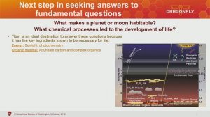 PSW 2397 Dragonfly: Exploring Titan by Rotorcraft | Zibi Turtle