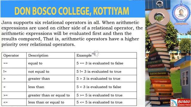 CP1344: PROGRAMMING IN JAVA LECTURE -13-OPERATOR & EXPRESSION-RELATIONAL & LOGICAL OPERATOR-BCA-S3.